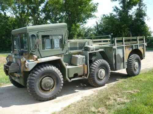 M561 Gama Goat Military Vehicle 6x6 Amphibious M 561: Vans, SUVs, and ...